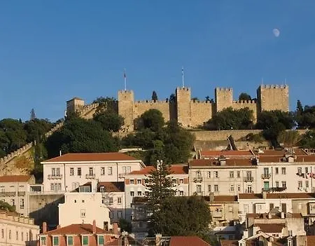 Duplex Alfama Appartement